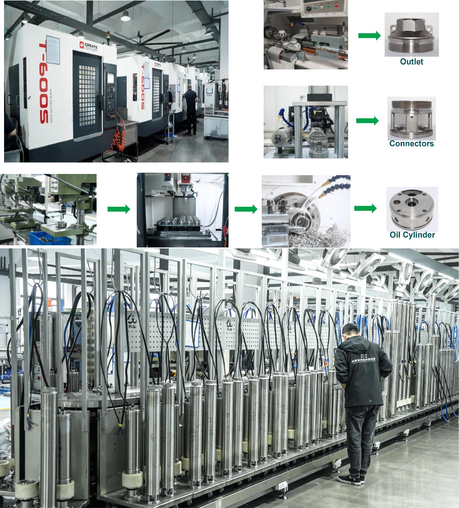 Ecocore Pump Co.,Ltd